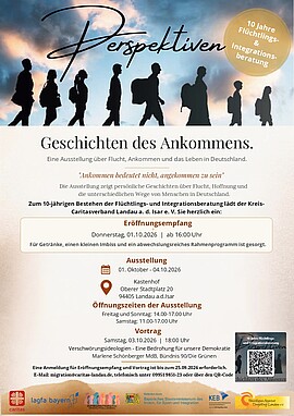 Banner „Perspektiven – Geschichten des Ankommens“ | Eine Ausstellung über Flucht, Ankommen und das Leben in Deutschland